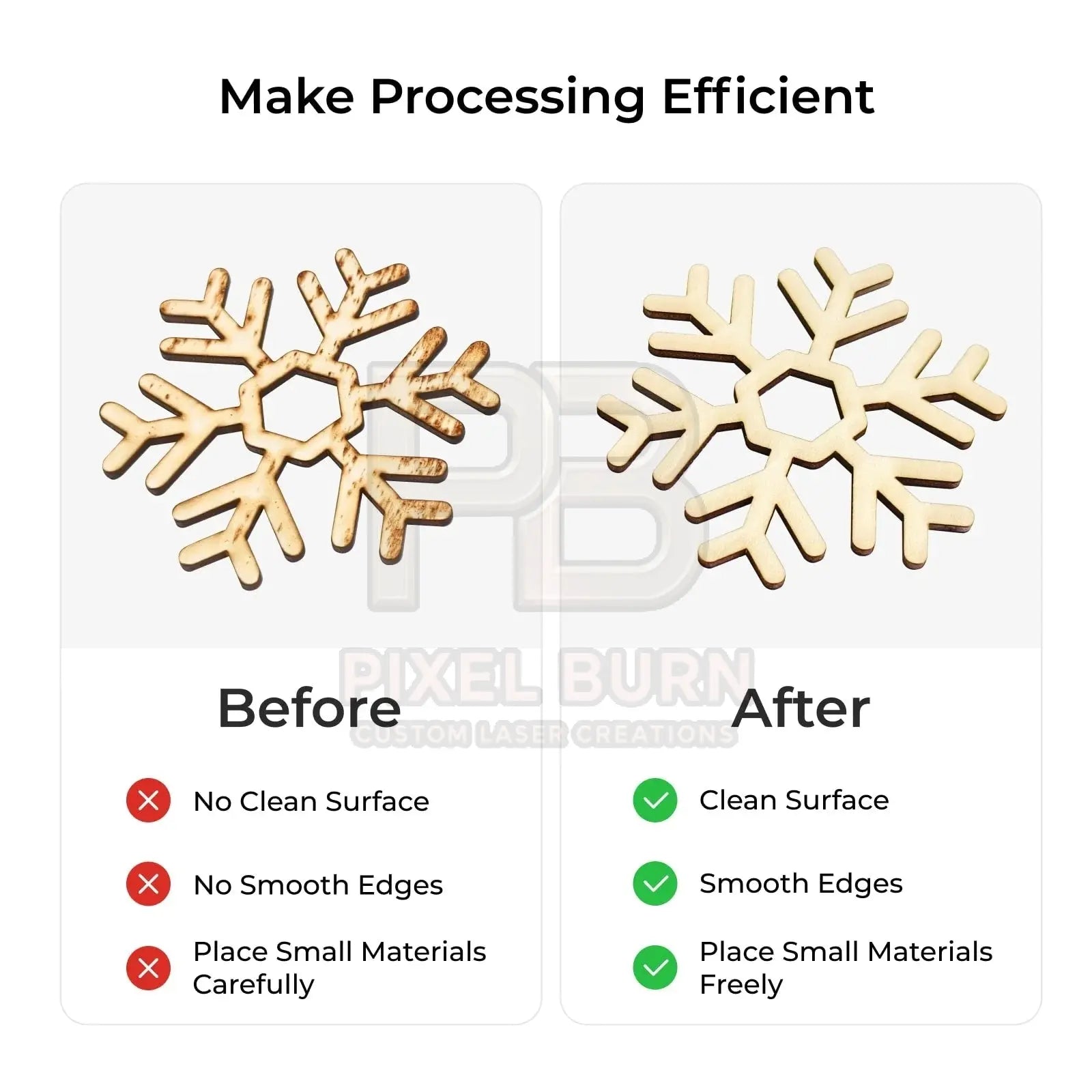 xTool P2/P2S Honeycomb Panel 2.0