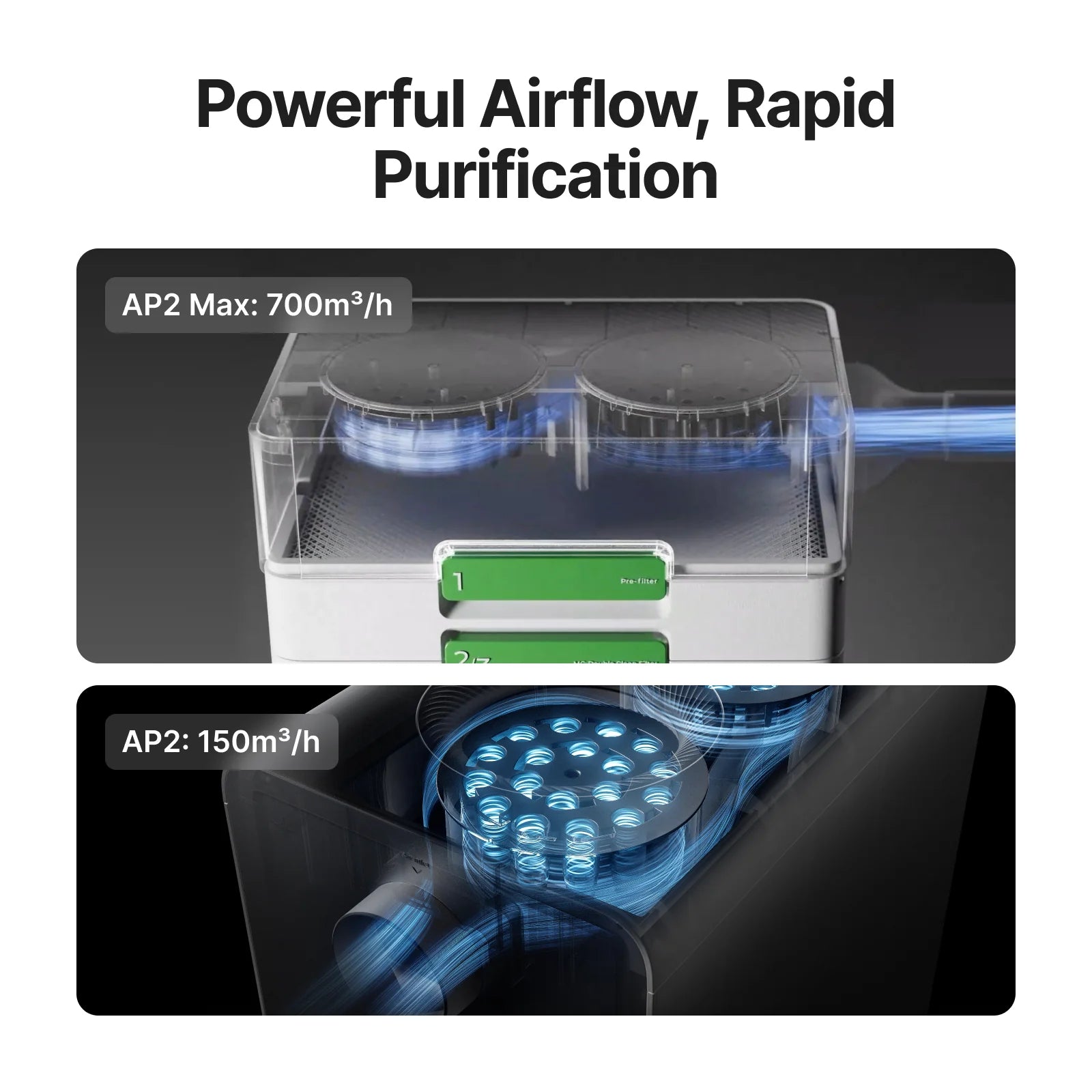 xTool SafetyPro™ AP2 / AP2 Max Air Purifier with SuperCyclone - Pixel Burn Custom Laser Creations