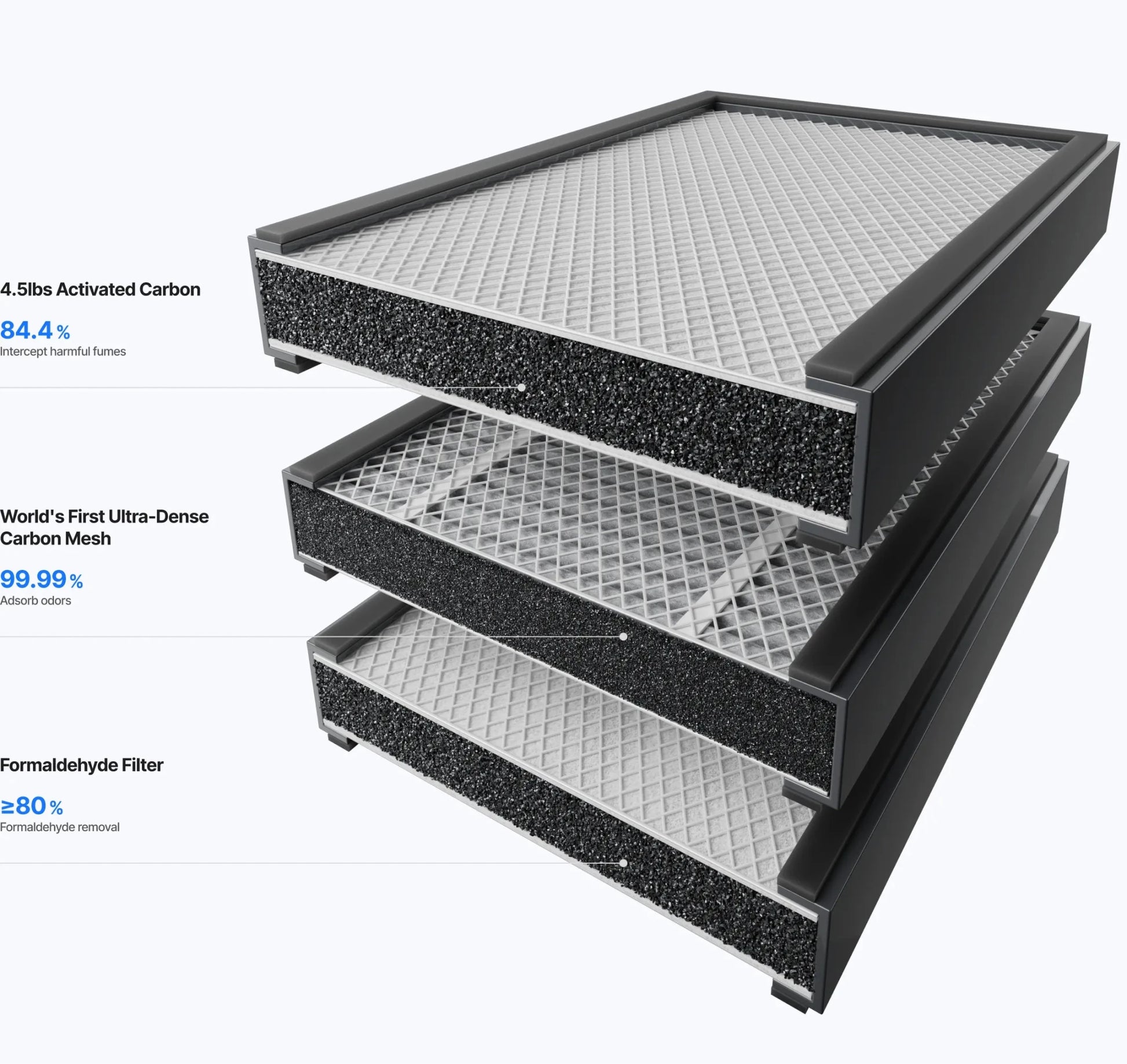 xTool SafetyPro™ AP2 / AP2 Max Air Purifier with SuperCyclone - Pixel Burn Custom Laser Creations