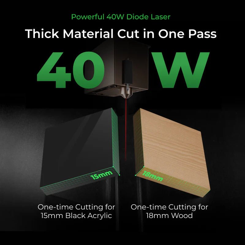 xTool S1 Enclosed Diode Laser Cutter - Pixel Burn Custom Laser Creations