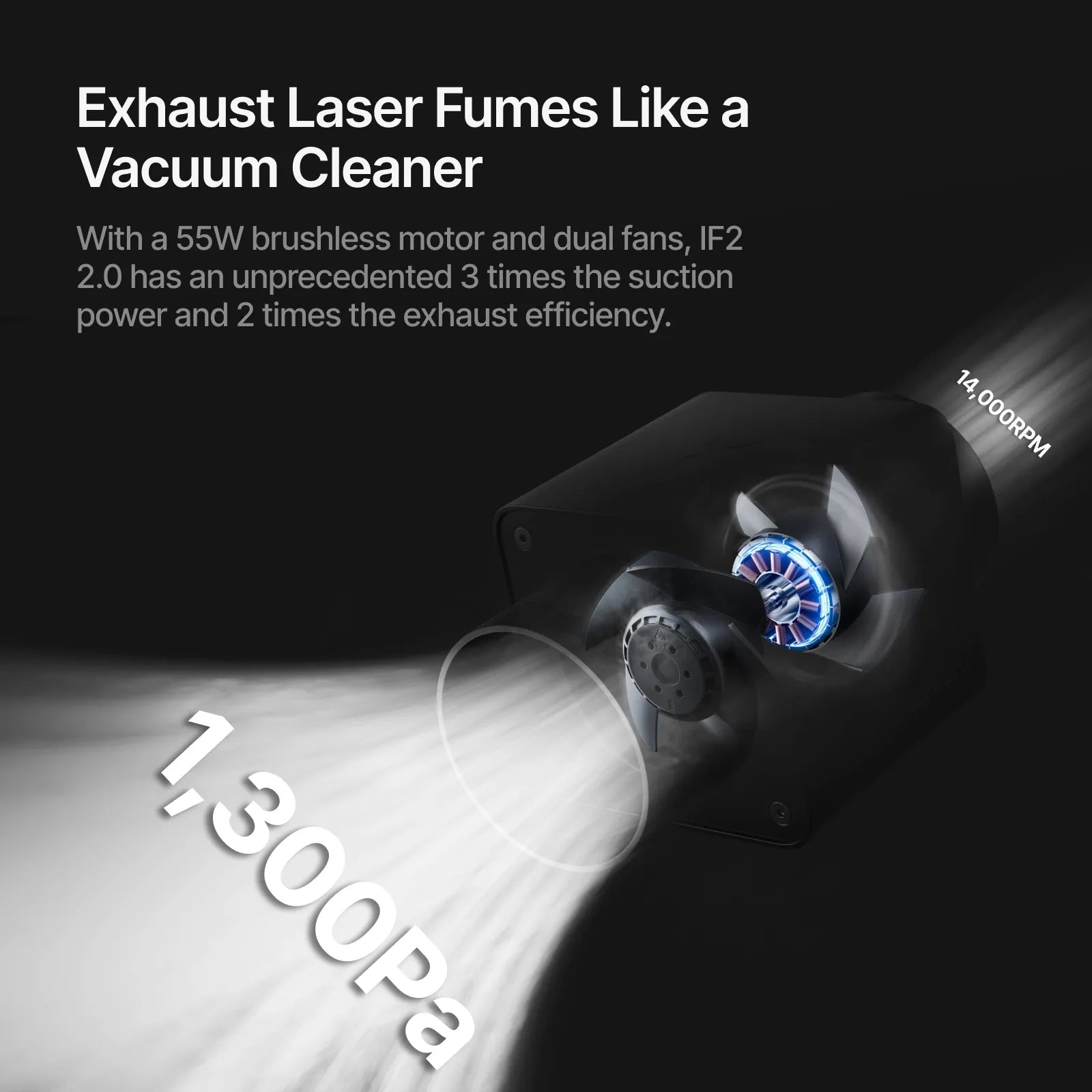 xTool SafetyPro IF2 2.0 Hyper Flow Inline Duct Fan - Pixel Burn Custom Laser Creations