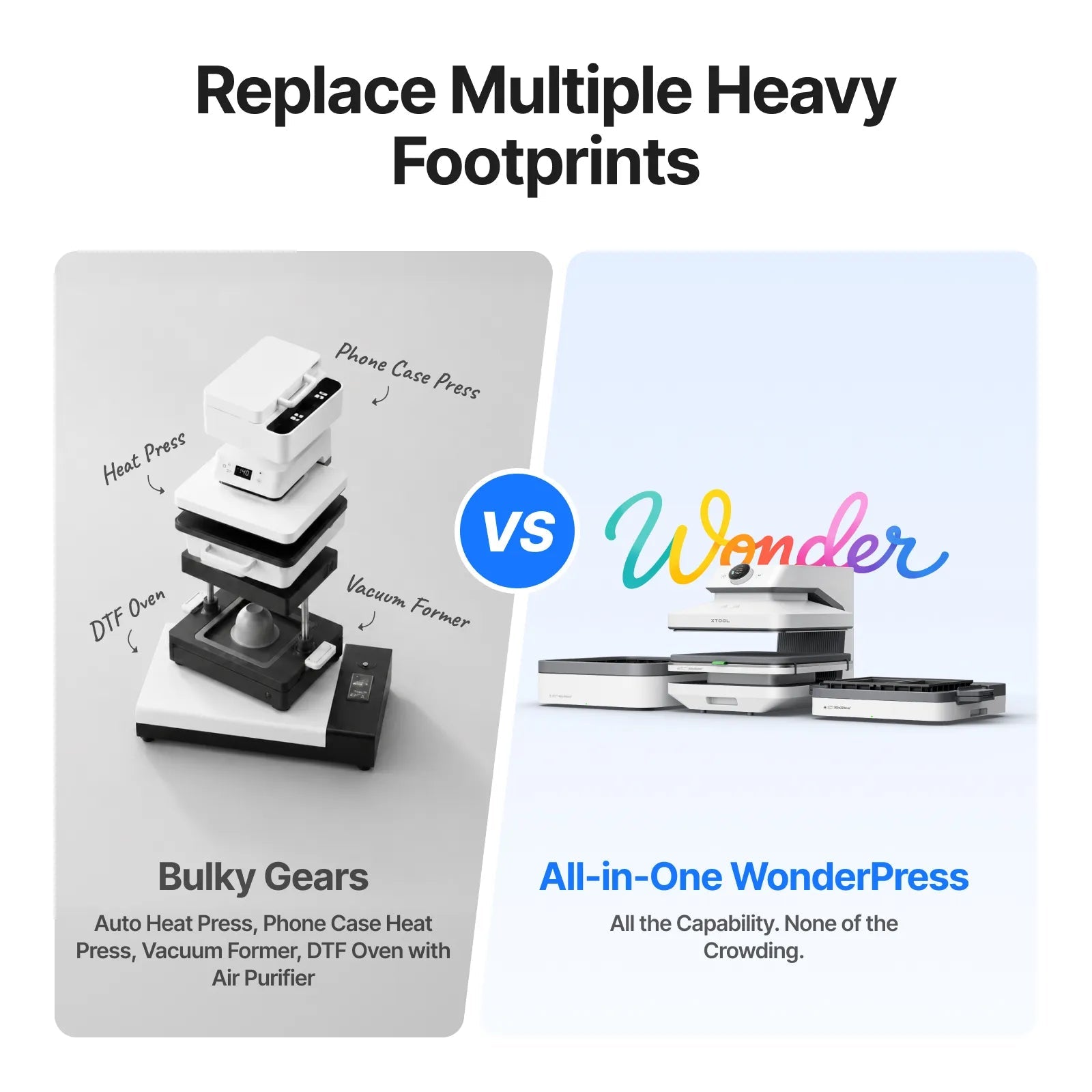 xTool WonderPress 3D Auto Heat Press (Pre-Order) - Pixel Burn Custom Laser Creations