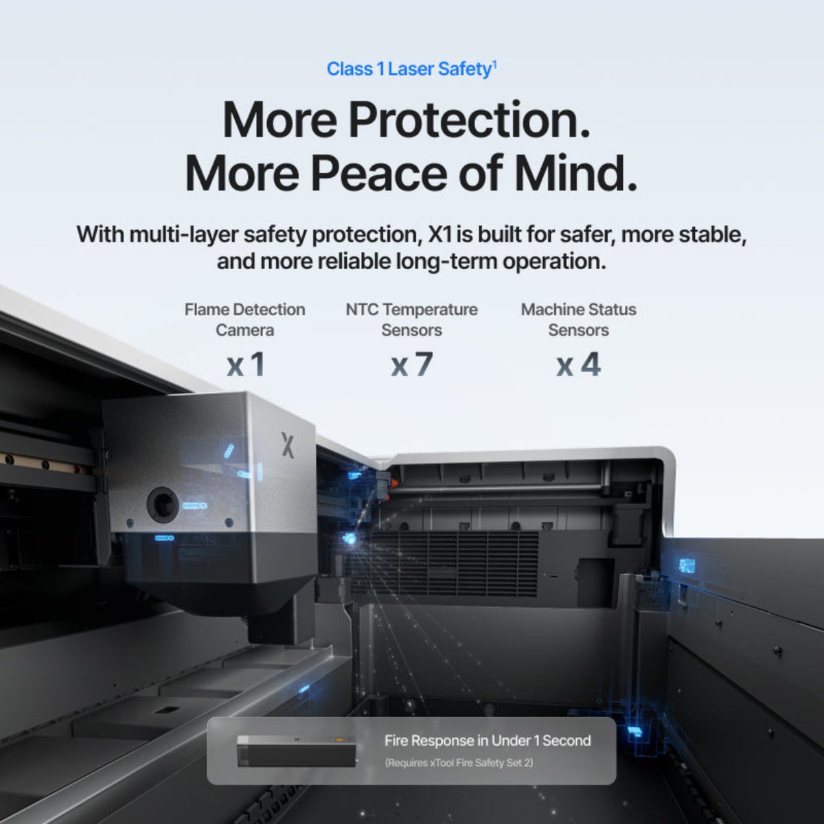 xTool X1 Next-Gen All-in-One Laser Cutter & Engraver - Pixel Burn Custom Laser Creations