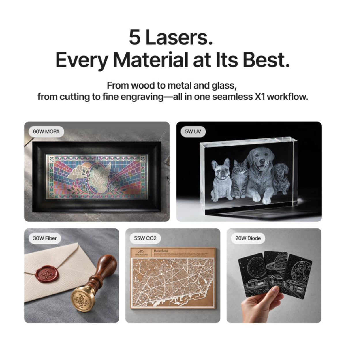 xTool X1 Next-Gen All-in-One Laser Cutter & Engraver - Pixel Burn Custom Laser Creations